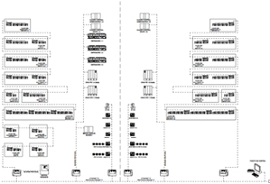 Regulación, BMS y DCIM NEXITIC